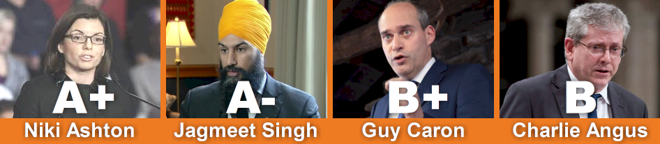 Candidates-Website-_with_grades.png